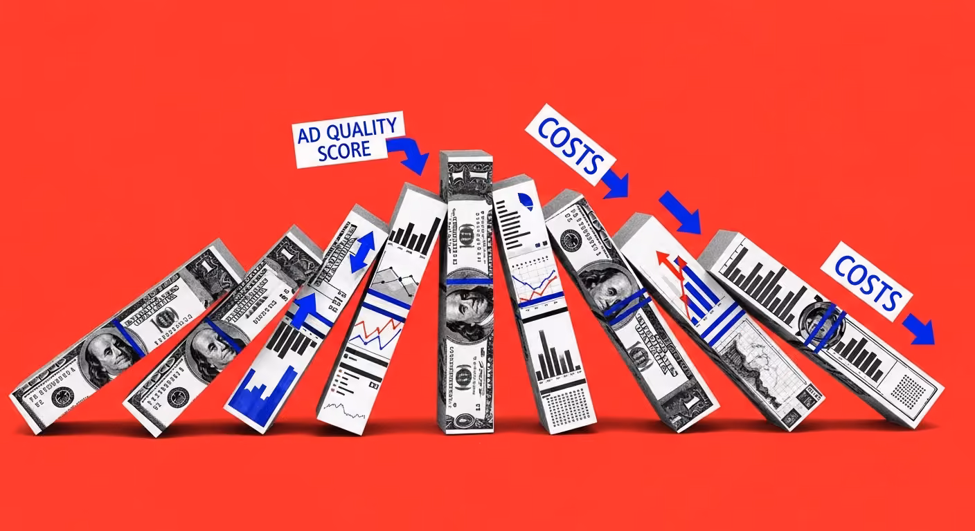 Phản ứng dây chuyền khi Quality Score sụt giảm